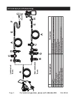 Preview for 8 page of Central Pneumatic 68024 Set Up And Operating Instructions Manual