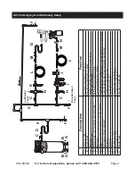 Preview for 9 page of Central Pneumatic 68024 Set Up And Operating Instructions Manual