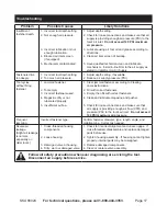 Preview for 17 page of Central Pneumatic 68024 Set Up And Operating Instructions Manual