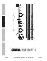 Предварительный просмотр 10 страницы Central Pneumatic 68152 Owner'S Manual And Safety Instructions