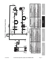 Предварительный просмотр 11 страницы Central Pneumatic 68152 Owner'S Manual And Safety Instructions