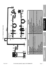 Предварительный просмотр 7 страницы Central Pneumatic 68247 Owner'S Manual & Safety Instructions