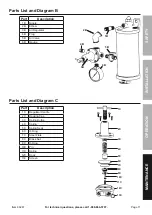 Предварительный просмотр 11 страницы Central Pneumatic 68247 Owner'S Manual & Safety Instructions