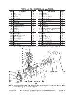 Preview for 10 page of Central Pneumatic 94667 Operating Instructions Manual