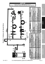 Preview for 9 page of Central Pneumatic 95810 Owner'S Manual & Safety Instructions