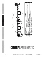 Предварительный просмотр 8 страницы Central Pneumatic 98895 Owner'S Manual & Safety Instructions