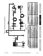 Предварительный просмотр 9 страницы Central Pneumatic 98895 Owner'S Manual & Safety Instructions