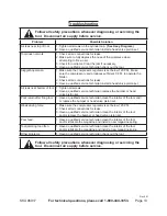 Предварительный просмотр 13 страницы Central Pneumatic 98917 Set Up And Operating Instructions Manual