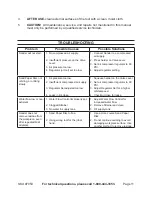 Preview for 11 page of Central Pneumatic Professional 97053 Set Up And Operating Instructions Manual