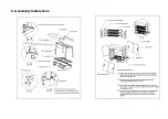 Предварительный просмотр 3 страницы CENTRAL RESTAURANT PRODUCTS 30Y-014 User Manual