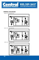 Preview for 16 page of CENTRAL RESTAURANT PRODUCTS 69K-031HC Instruction Manual