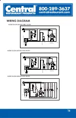 Preview for 17 page of CENTRAL RESTAURANT PRODUCTS 69K-031HC Instruction Manual