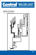 Preview for 19 page of CENTRAL RESTAURANT PRODUCTS 69K-031HC Instruction Manual