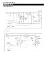 Предварительный просмотр 7 страницы CENTRAL RESTAURANT PRODUCTS 69K-102 Service, Installation And Care Manual