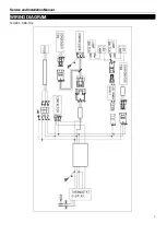 Предварительный просмотр 9 страницы CENTRAL RESTAURANT PRODUCTS 69K-102 Service, Installation And Care Manual