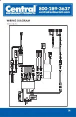 Предварительный просмотр 15 страницы CENTRAL RESTAURANT PRODUCTS 69K-129 Instruction Manual