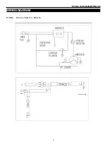 Предварительный просмотр 14 страницы CENTRAL RESTAURANT PRODUCTS 69K-143 Service, Installation And Care Manual