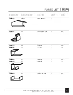 Preview for 11 page of Central States Centra Series Assembly Instructions Manual