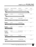 Preview for 13 page of Central States Centra Series Assembly Instructions Manual