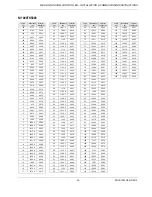 Preview for 29 page of CentraLine MERLIN NX Series Installation & Commissioning Instructions