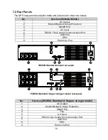 Preview for 33 page of Centralion 1500VA User Manual