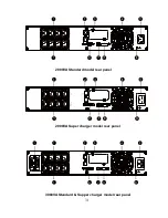 Preview for 34 page of Centralion 1500VA User Manual