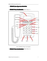 Предварительный просмотр 2 страницы Centrality PA168X IAX2 User Manual