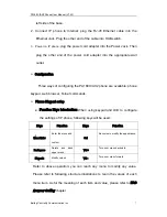 Preview for 7 page of Centrality PA168X IAX2 User Manual