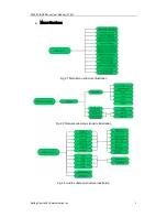 Предварительный просмотр 8 страницы Centrality PA168X IAX2 User Manual