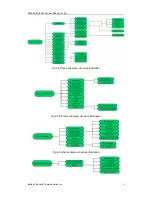 Preview for 9 page of Centrality PA168X IAX2 User Manual