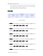 Preview for 13 page of Centrality PA168X IAX2 User Manual