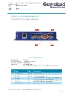 Предварительный просмотр 16 страницы Centralized Network Control CIG1-IOC01-0A-01-00 Hardware User Manual