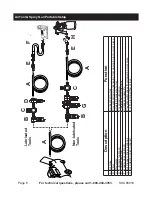 Preview for 8 page of CentralPneumatic 68018 Set Up And Operating Instructions Manual