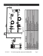 Предварительный просмотр 9 страницы CentralPneumatic 68018 Set Up And Operating Instructions Manual