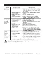 Предварительный просмотр 15 страницы CentralPneumatic 68018 Set Up And Operating Instructions Manual