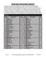 Preview for 16 page of CentralPneumatic 68018 Set Up And Operating Instructions Manual