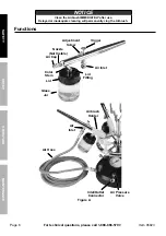 Preview for 6 page of CentralPneumatic Professional 6-color Airbrush kit With Holder User Manual