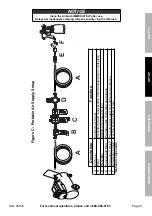 Preview for 9 page of CentralPneumatic Professional 6-color Airbrush kit With Holder User Manual