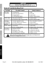 Preview for 16 page of CentralPneumatic Professional 6-color Airbrush kit With Holder User Manual