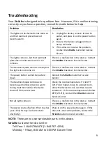 Preview for 15 page of Centre Light Solutions Strialite 1011 Instructions For Use Manual