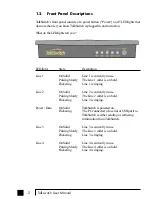 Preview for 5 page of Centrepoint Technologies TalkSwith User Manual