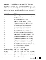 Preview for 82 page of Centrepoint Technologies TalkSwith User Manual