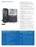 Preview for 2 page of Centrex IP 504G Quick Start Manual