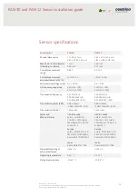 Предварительный просмотр 10 страницы Centrica Panoramic Power PAN-10 Installation Manual