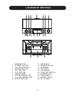 Preview for 6 page of Centrios 1219820 Owner'S Manual