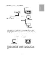 Preview for 7 page of Centrios 1315117 User Manual