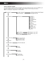 Preview for 21 page of Centrios 4314000 Owner'S Manual