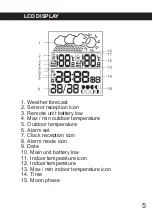 Preview for 5 page of Centrios 6311511 Instruction Manual