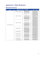 Preview for 23 page of Centrix MD20IR User Manual