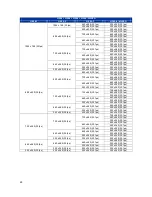 Preview for 26 page of Centrix MD20IR User Manual